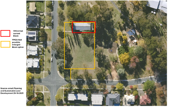 YMCA Hall Boundary and Possible Future Boundary YMCA Hall Boundary and Possible Future Boundary
